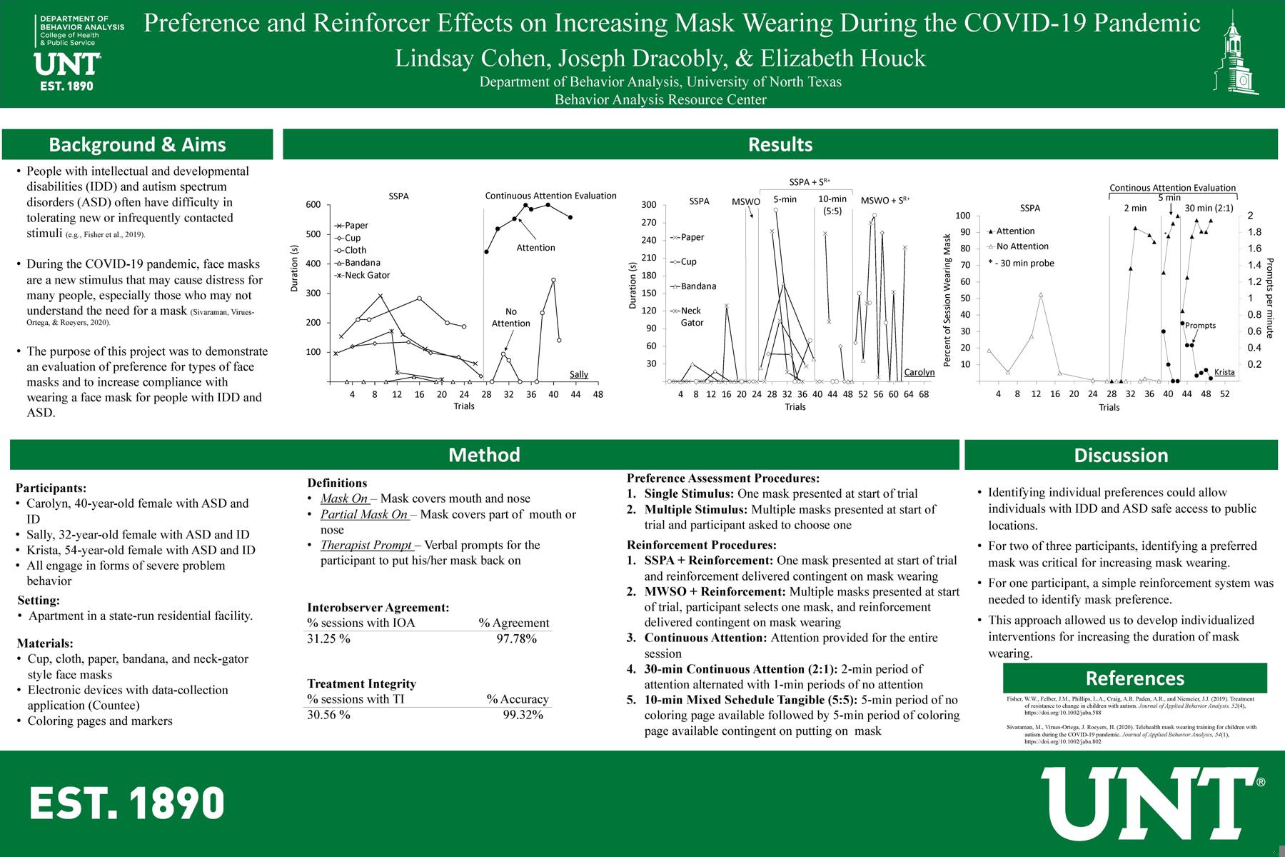 Preference and Reinforcer Effects on Increasing Mask Wearing During the COVID-19 Pandemic