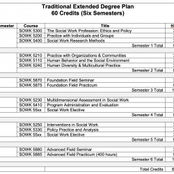 MSW Traditional Extended Degree Plan