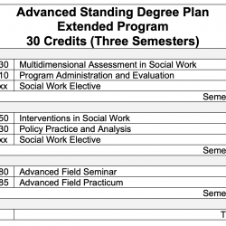 MSW Advanced Standing Degree Plan Extended